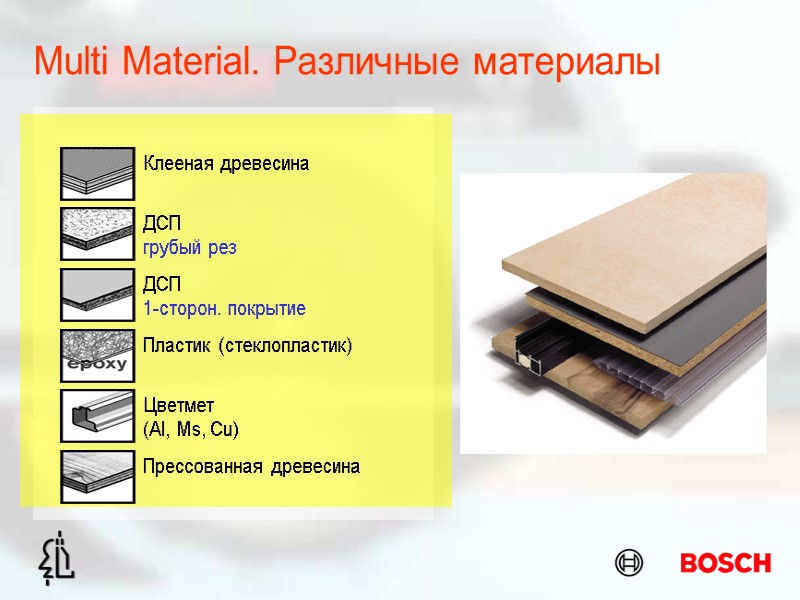 Multi Material. Различные материалы
